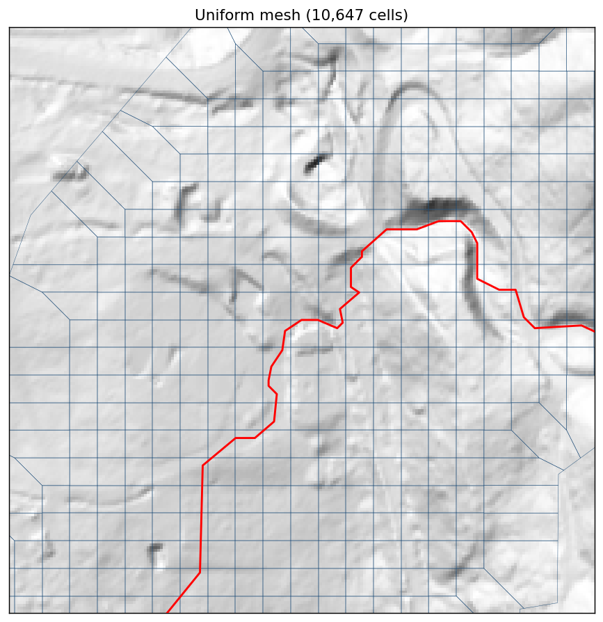 Uniform mesh: cell outlines over the terrain hillshade, with the channel centerline in red.